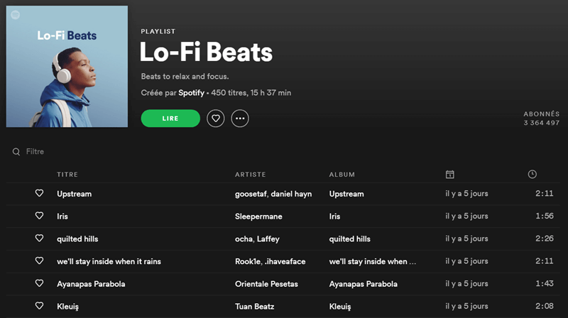 Spotify playlist : Lo-Fi Beats