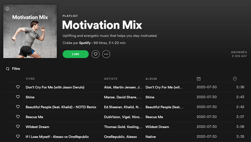 Spotify playlist : Motivation Mix