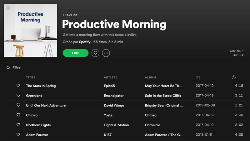 Spotify playlist : Productive Morning